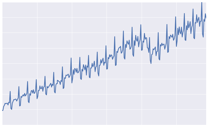 forecasting-link